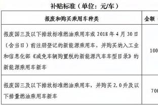 帕金斯：湖人该感到沮丧才对 他们还排第九&附加赛还要打勇士呢